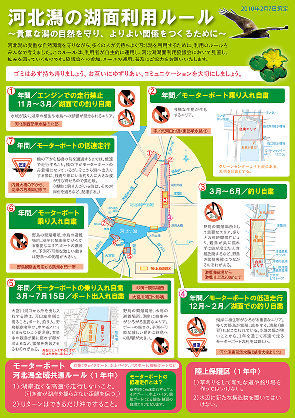 河北潟の湖面利用ルール